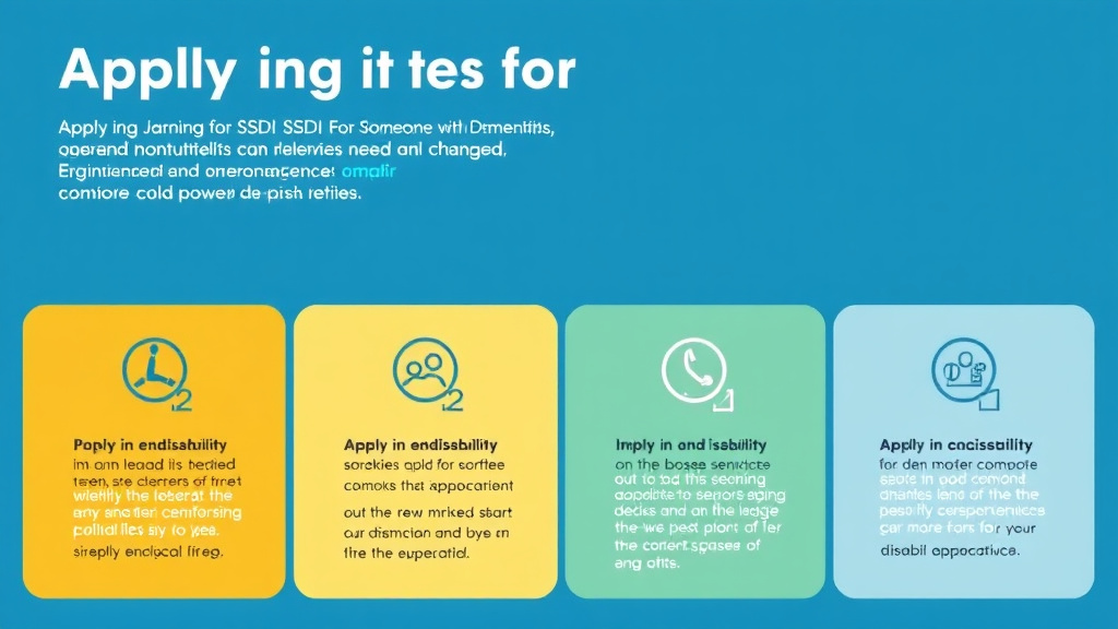 Implementation roadmap for applying for SSDI for Someone with Dementia with actionable steps