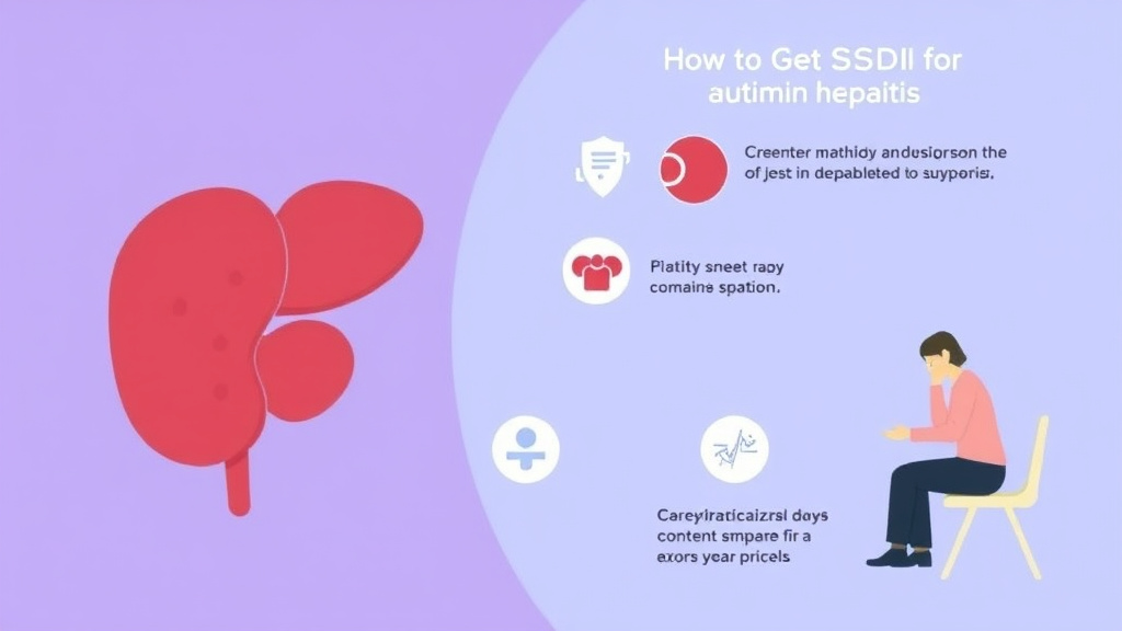 Action-oriented illustration showing how to apply get SSDI for Autoimmune Hepatitis: What the SSA Needs to Approve You