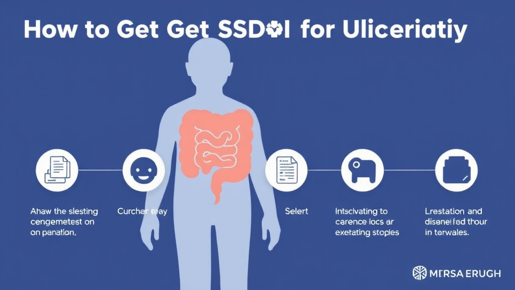 Practical workflow diagram for get SSDI for Ulcerative Colitis: What the SSA Needs to Approve You